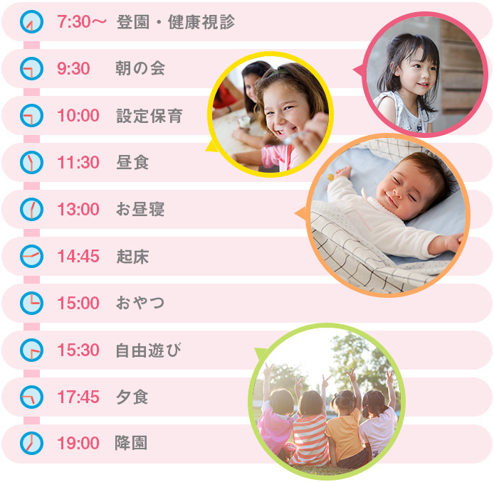 一日の流れ