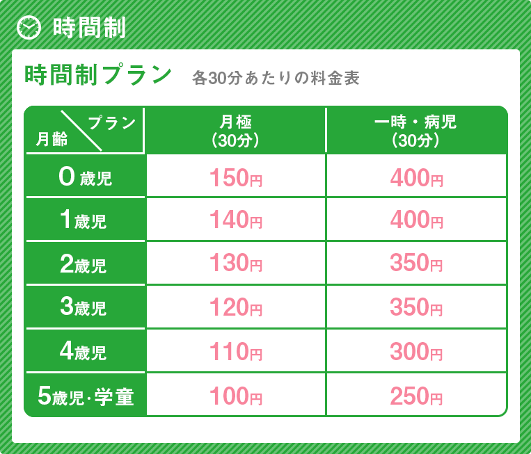 リフレッシュ保育ハピネスの時間制プラン